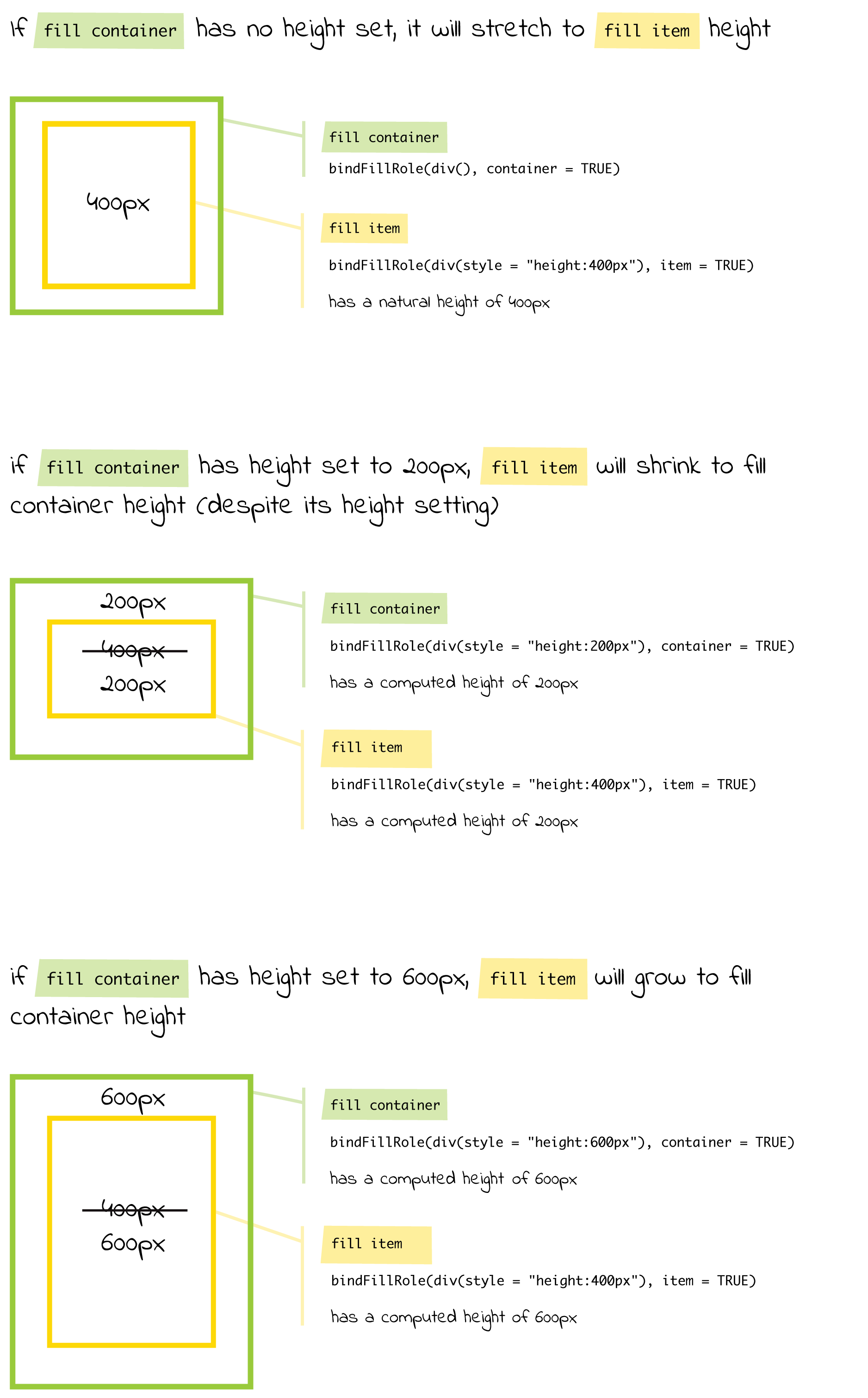 A fill illustration
