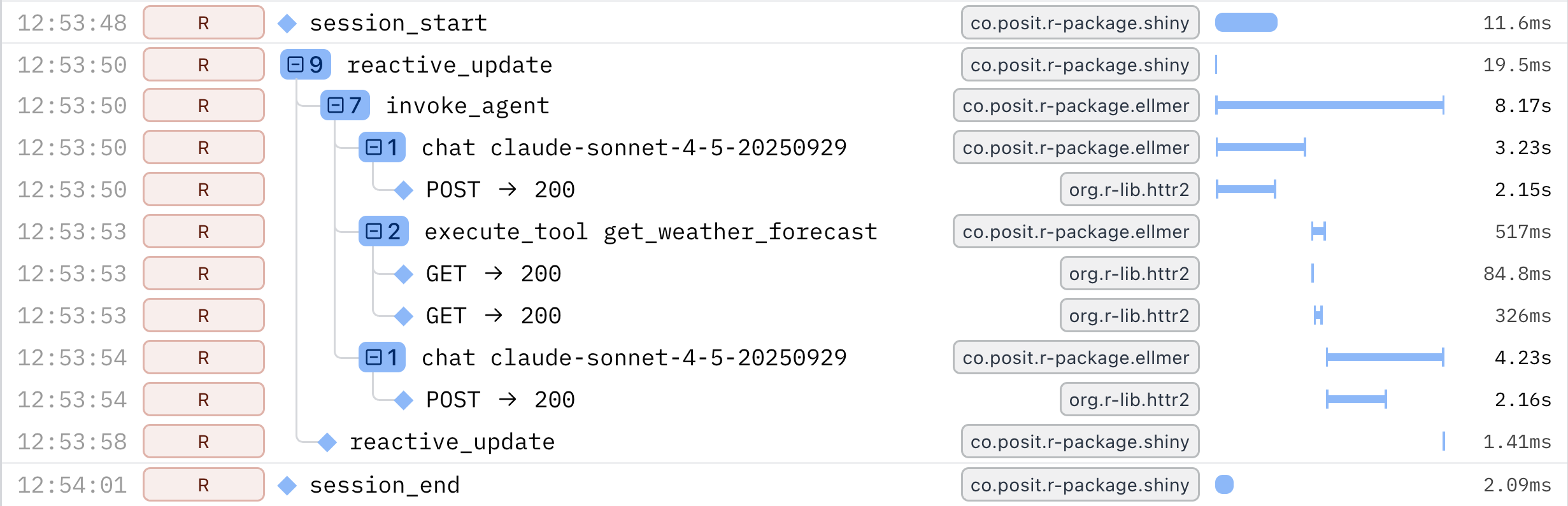 Logfire trace with no `{shinychat}` or observe spans